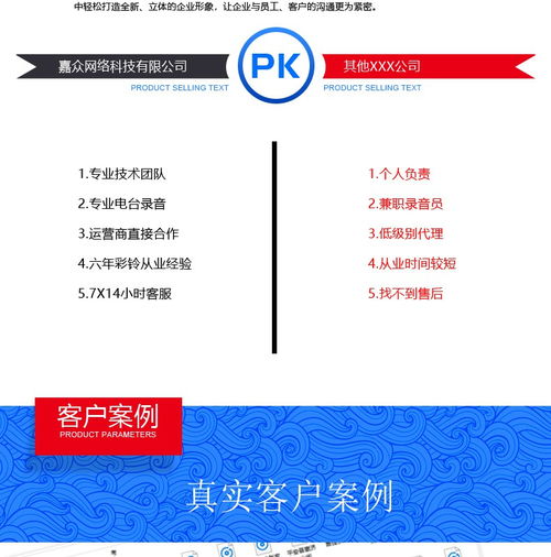 集團商務企業彩鈴辦理制作開通上傳