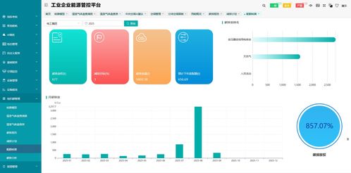 告別能源浪費,從 用能 到 優(yōu)能 ,企業(yè)如何實現空調能耗下降與綜合能效提升