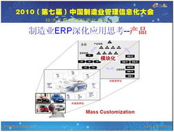 ERP系統(tǒng)深化應(yīng)用的六點(diǎn)反思 聚焦企業(yè)業(yè)務(wù)系統(tǒng)定制