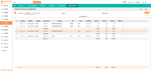 密云企業ERP軟件定制 打造貼合本土化需求的智慧管理方案